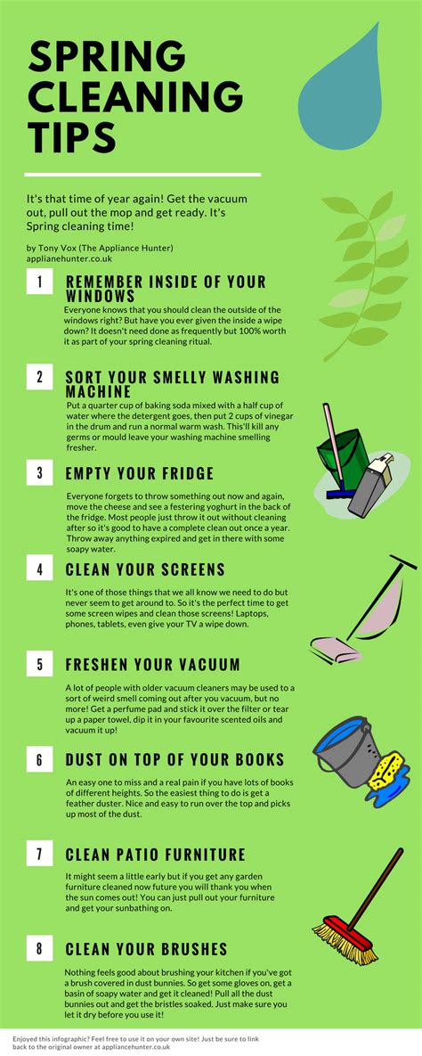 Spring Cleaning: Tips & Tricks for a Fresh Start